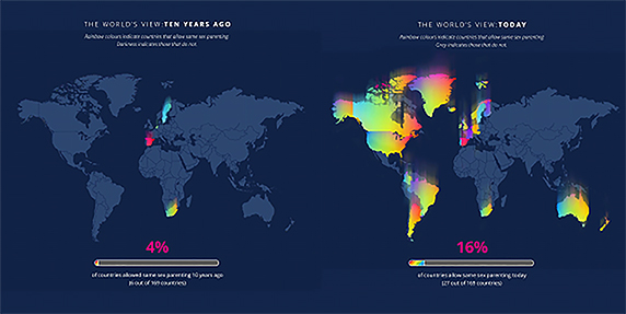 Red Letter Days Same-Sex Parents Rights Global Map comparison 2009 - 2019